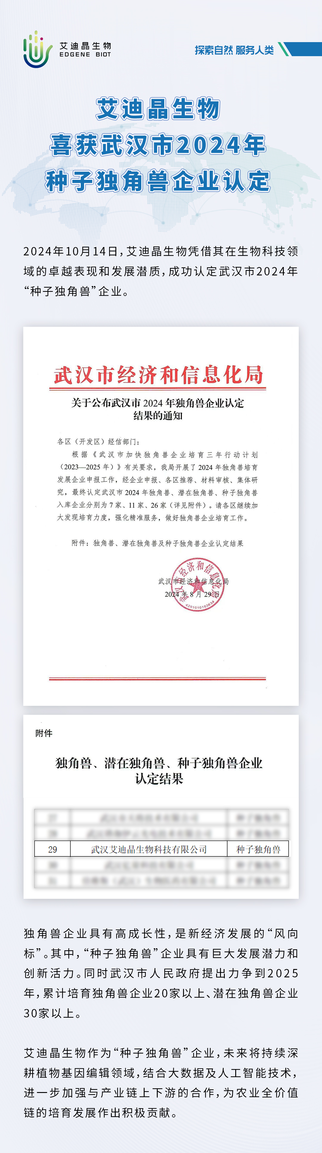 艾迪晶生物喜獲武漢市2024年種子獨(dú)角獸企業(yè)認(rèn)定